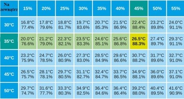 Кулер на крыше Aqua, охладитель на крыше, настенный охладитель