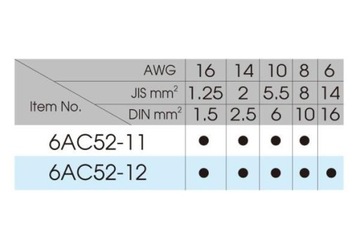 ОБЖИМНЫЕ ЩИПЦЫ ДЛЯ НЕИЗОЛИРОВАННЫХ КАБЕЛЕЙ 1,5-16мм2 King Tony