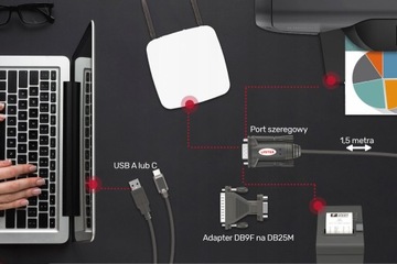 АДАПТЕР USB-C-COM RS-232 UNITEK Y-1105K