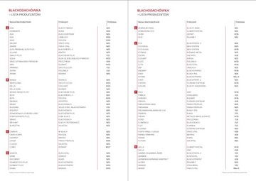 Вентиляционный вентиляционный камин, посвященный диаметру металлической крыши 150 мм