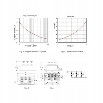 ТРЕХФАЗНЫЙ ВЫПРЯМИТЕЛЬНЫЙ МОСТ MDS 100А 1600В 3-ФАЗНЫЙ