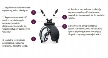 Крепление для коляски Bumprider BR-51291-09