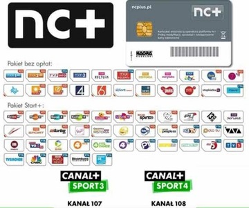 DOŁADOWANIE KART NC+ TNK START+ Z CANAL+ SPORT NA 3 MIESIĄCE