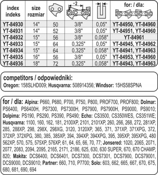 направляющая цепи для бензопил 15