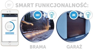 Sterownik LED WiFi wLightBox RGBW+CCT BleBox SMART