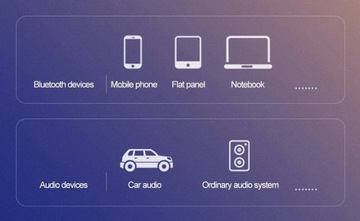 БЕСПРОВОДНОЙ АУДИОРЕСИВЕР BLUETOOTH USB-AUX