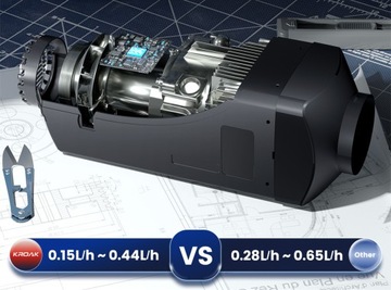 МАСЛЯНЫЙ НАГРЕВАТЕЛЬ 8 КВТ ПАРКОВОЧНЫЙ ОБОГРЕВ 12/24 В ПРИЛОЖЕНИЕ BLUETOOTH