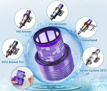 3 МОЮЩИХСЯ ФИЛЬТРА ДЛЯ ПЫЛЕСОСА DYSON V10 96908201