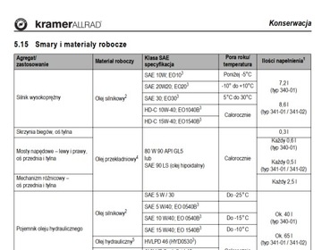 Kramer 180/200 Руководство пользователя Диаграммы DTR