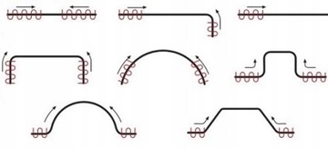 KS алюминиевый потолочный карниз, 310 см