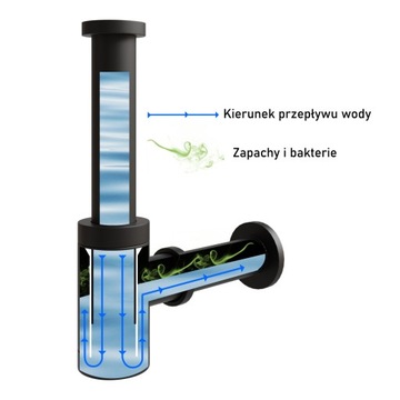 Сифон для умывальника, пробка клик-клак, черная латунь, большой, без перелива БП