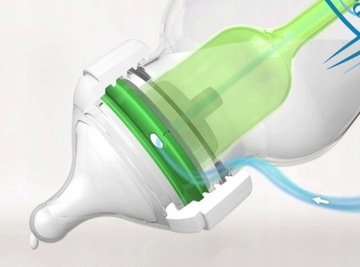 НАБОР Dr Brown's ОТ БУТЫЛОЧКИ АНТИКОЛИКИ ДО ЧАШКИ 6М+ ЗЕЛЕНЫЙ