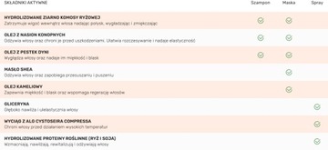 MILA BE ECO VIVID COLORS термозащитный спрей 250