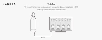 Конференц-камера Kandao Meeting Pro