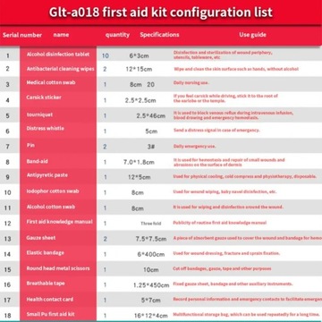 Аптечка первой помощи Eva Safety Прочный набор из 19 предметов Водонепроницаемый Открытый