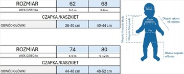CZAPKA DO CHRZTU UBRANKA CHRZEST R68