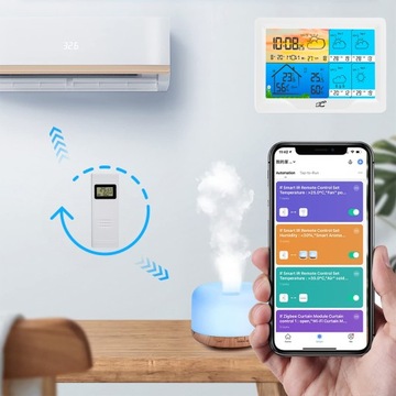 WiFi МЕТЕОСТАНЦИЯ БЕСПРОВОДНОЙ ТЕРМОМЕТР ANDROID iOS ПОГОДА НА 4 ДНЯ