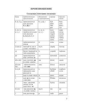 Польский язык. 4-в-1: грамматика, разговорник, словари | ПрутовбИх