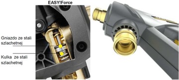 HDS 5/11 U ПРОФЕССИОНАЛЬНАЯ ВОДОМОЙКА KARCHER HEAT