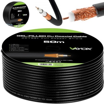 KABEL PRZEWÓD KONCENTRYCZNY DO ANTENY TV ZIEMNY ZEWNĘTRZNY LTE 4K HD 50M