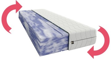 MATERAC PIANKOWY 90x200 POKROWIEC STREFOWY H4 T32