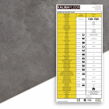 LVT CLICK DUREA SPC АНТРАЦИТОВЫЙ БЕТОН ВИНИЛОВАЯ ПЛИТКА LVT CLICK DUREA SPC