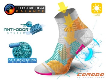 Велосипедные носки Comodo BIK2 с модным велосипедным узором