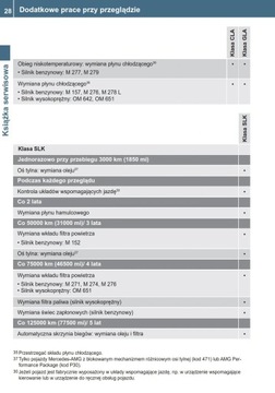 Польская сервисная книжка Mercedes 15 моделей