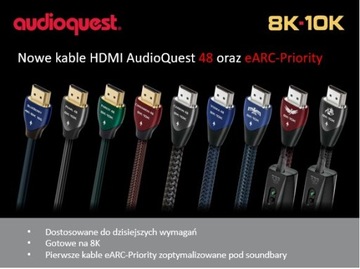 Audioquest HDMI 48G Pearl (2 м)