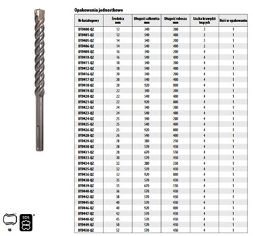 сверло по бетону SDS-Max 18-340/200 DeWALT DT9411