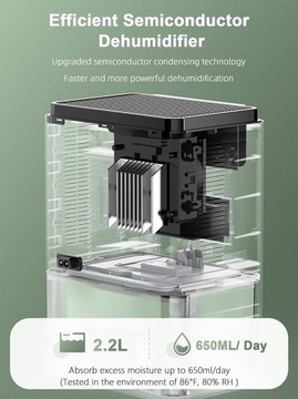 Осушитель ZASTION ДЛЯ ДОМА 2200МЛ D2