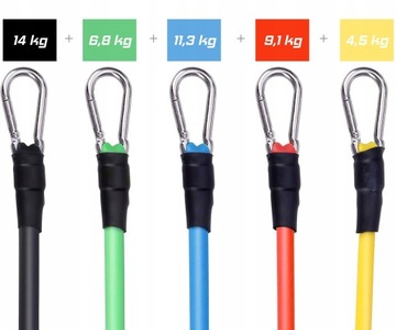 НАБОР ЭКСПАНДЕРНЫХ ТРЕНИРОВОЧНЫХ ЛЕНТ НАБОР ФИТНЕС-ТРЕНИРОВОЧНЫХ ВЕРАНИКОВ