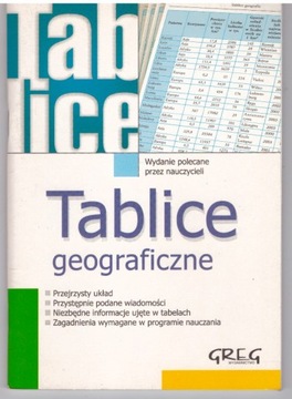 Tablice geograficzne Greg