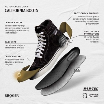 BUTY SKÓRZANE BROGER CALIFORNIA BLACK/BLACK SOLE 37