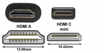 КАБЕЛЬ HDMI FUJI FinePix HS33EXR HS35 HS35EXR