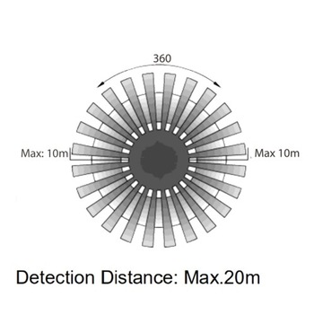 Инфракрасный датчик движения в сумерках IP65 ЧЕРНЫЙ