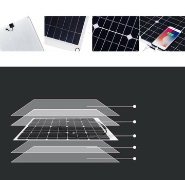 ECOFLOW ГИБКАЯ СОЛНЕЧНАЯ ФОТОЭЛЕКТРИЧЕСКАЯ ПАНЕЛЬ ПОРТАТИВНАЯ 100ВТ