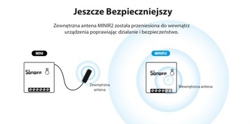 Реле Sonoff Mini R2 10А WIFI 230В 2кВ