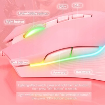 Różowy Przewodowa mysz do gier RGB