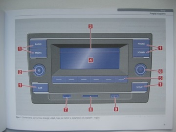 MAN TGE с 2017 г. - польская сервисная книжка + радиосервис + MAN ETUI 2019 г.