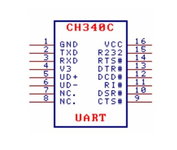 CH340C SSOP16 USB UART преобразователь