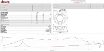 ДИНАМИК JENSEN C12/70 SB 12″ SILVERBIRD - 8 Ом