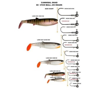 SUPER LURE SAVAGE GEAR CANNIBAL-10,0 см