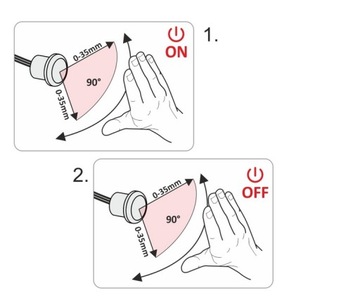 ИК-ПЕРЕКЛЮЧАТЕЛЬ K1 500 Вт ДЛЯ СЕНСОРНЫХ ШКАФОВ