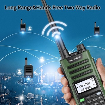 BaoFeng UV-13 PRO Powerful Dual Band Walkie Talkie