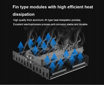 Светодиодный спортивный прожектор 400 Вт для фасада стадиона