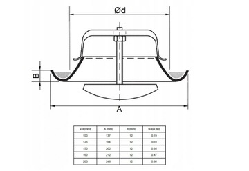 ПРОВИВАТЕЛЬ ПРИТОЧНОГО ВОЗДУХА металл FI 150 белый