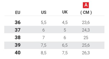 SHIMA SX-2 EVO Damskie Buty Trampki motocyklowe
