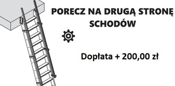 Деревянная раздвижная лестница на чердак В НАЛИЧИИ
