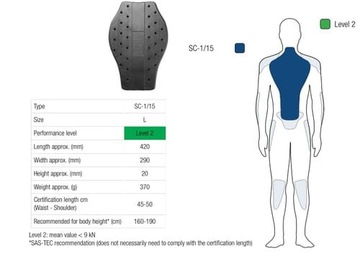OCHRANIACZ PROTEKTOR PLECÓW SAS-TEC LEVEL 2 L